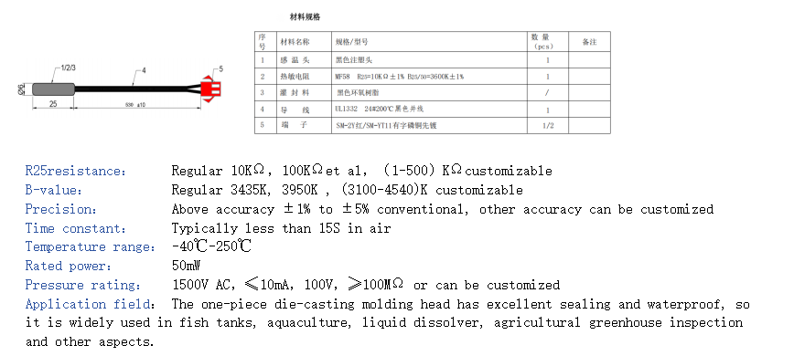 1738819647167047.png image.png