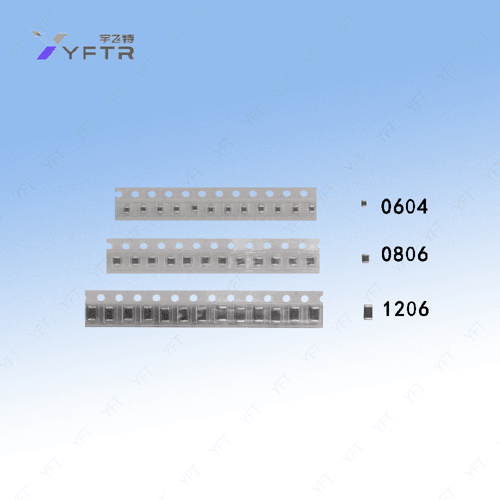 P-Series